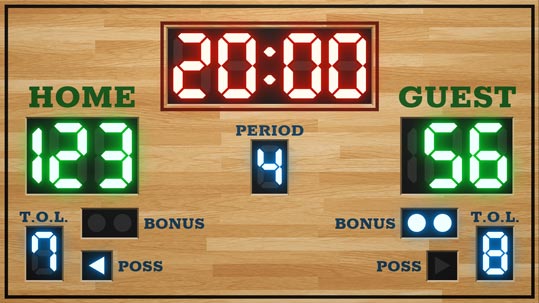 Screenshot of scoreboard